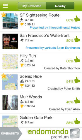 Le migliori App per correre