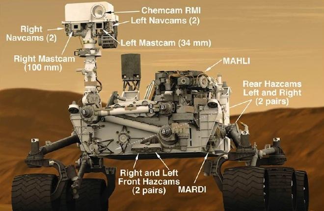 The Curiosity Rover