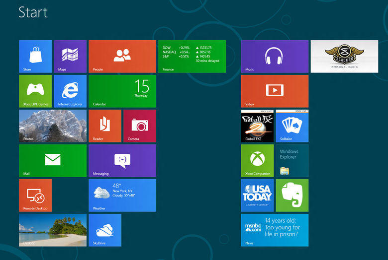 Entrare nel Bios con il sistema operativo Windows 8
